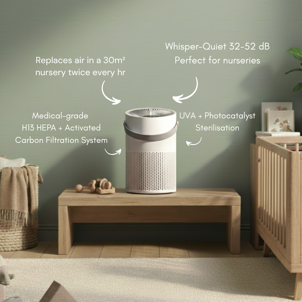 AURO - Air Purifier 2.0
