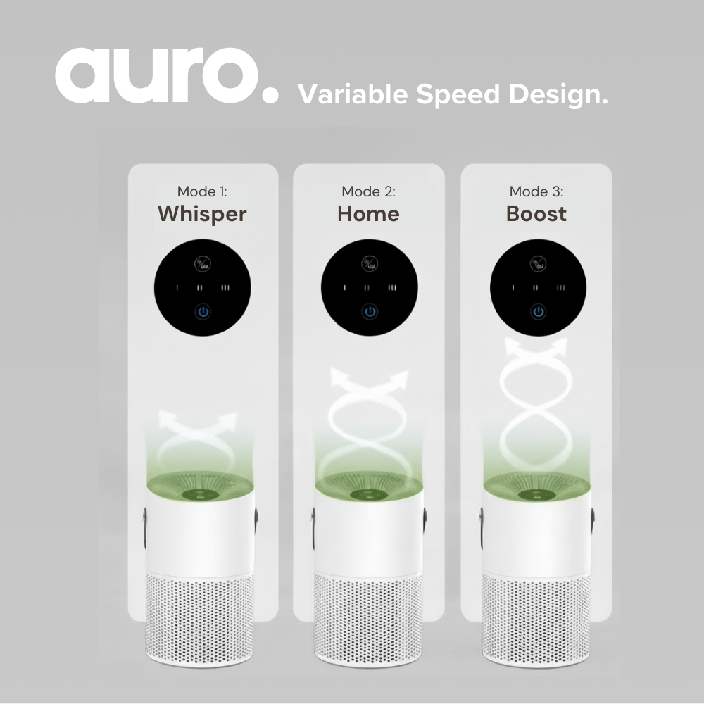 AURO - Air Purifier 2.0
