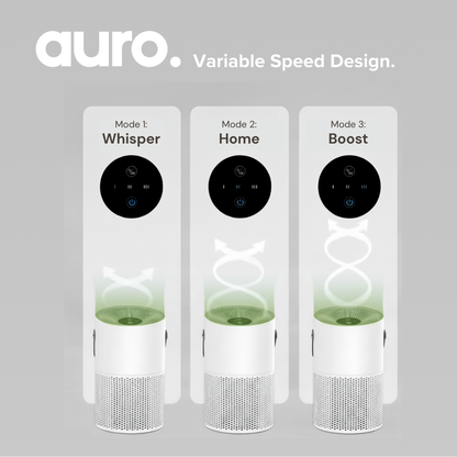 AURO - Air Purifier 2.0